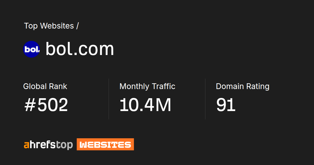 bol.com's Search traffic, Ranking and Backlinks
