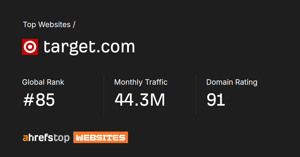 Target Info target.com's Search traffic, Ranking and Backlinks